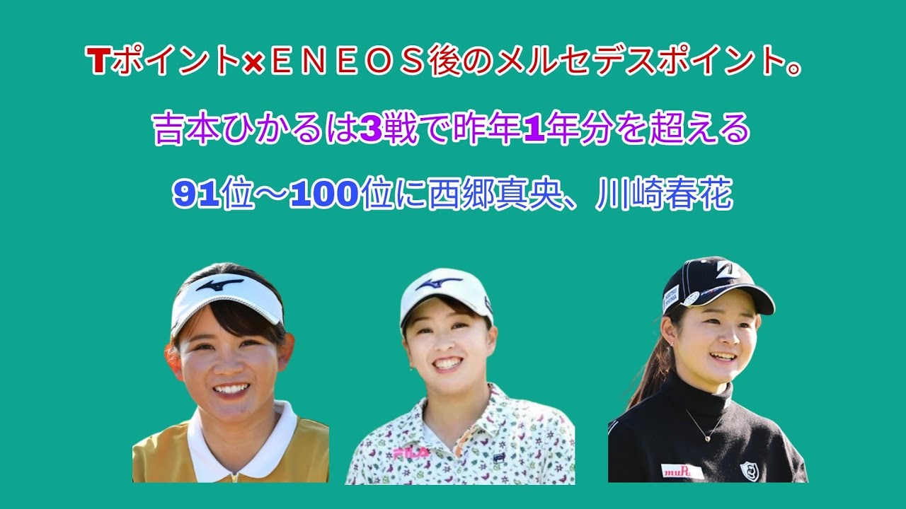 Tポイント×ＥＮＥＯＳ終了後のメルセデスポイント。吉本ひかるは3試合で昨年1年分を超える。
