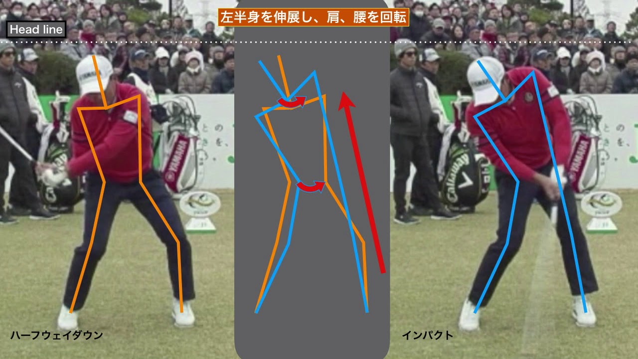 今平周吾、骨格モデルでスイングをチェック(FO1W)