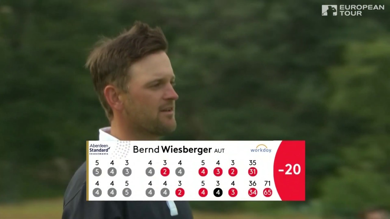 2019 スコットランド・オープン3日目 単独首位 バーント・ビースバーガーのハイライト Wiesberger Day 3 HLs
