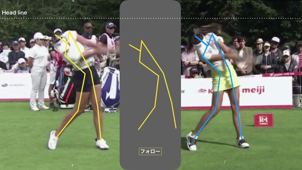 原 英莉花とエイミー コガ、骨格モデルでスイングを比較(FO1W)