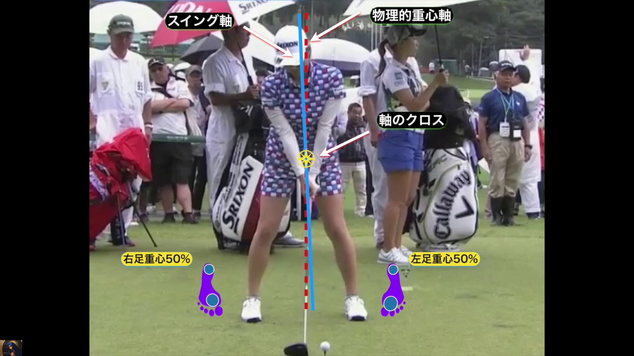 新垣比菜、スイング軸の変化による重心配分