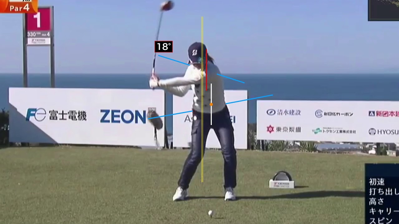 黄金時代の一人、松田鈴英のSwing