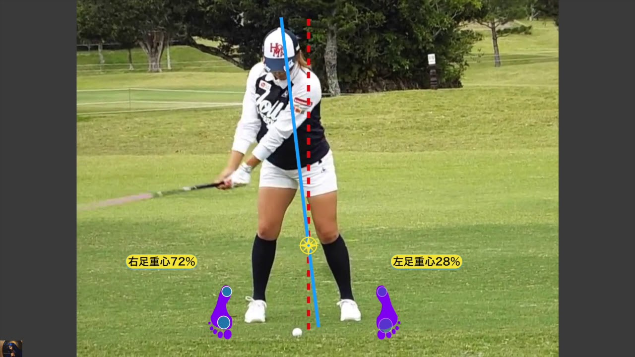 イ・ボミ、スイング軸の変化による重心配分