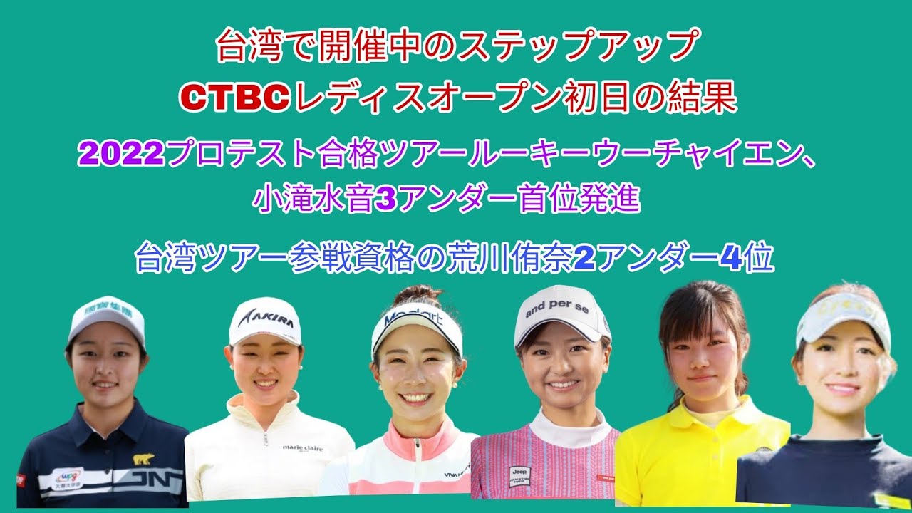 台湾開催ステップアップCTBCレディスオープン初日の結果。2022プロテスト合格ウーチャイエンと小滝水音3アンダー首位。2アンダー4位に篠崎愛(2020)と台湾ツアー参戦資格の荒川侑奈。
