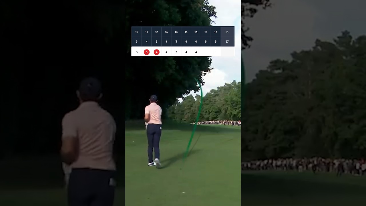 Rory McIlroy's INCREDIBLE back 9 😱