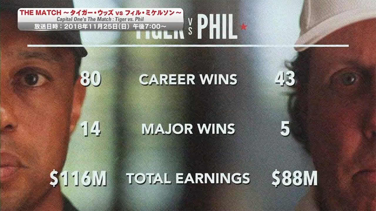 900万ドルを懸けた対決を制するのはタイガーか？ミケルソンか？ THE MATCH タイガー・ウッズVSフィル・ミケルソン