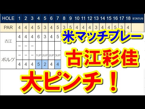 渋野日向子いないが古江奮闘中アメリカ女子ゴルフツアーLPGAマッチプレー初日　昨年2位の古江彩佳3ダウンの大ピンチ