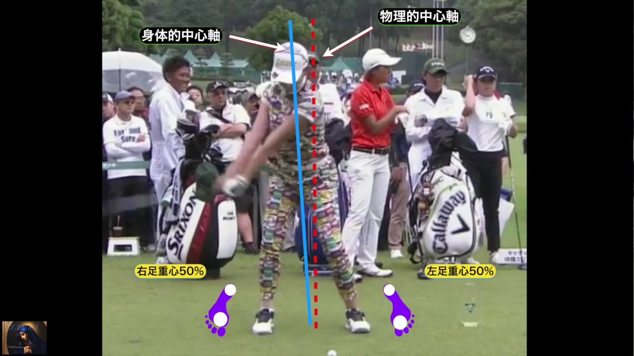 脇元 華、中心軸の変化による重心配分