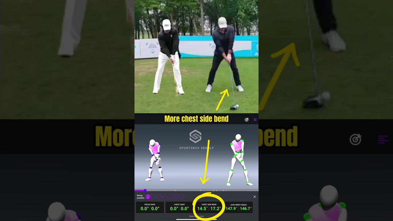 Brooks Koepka And His Swing Changes!