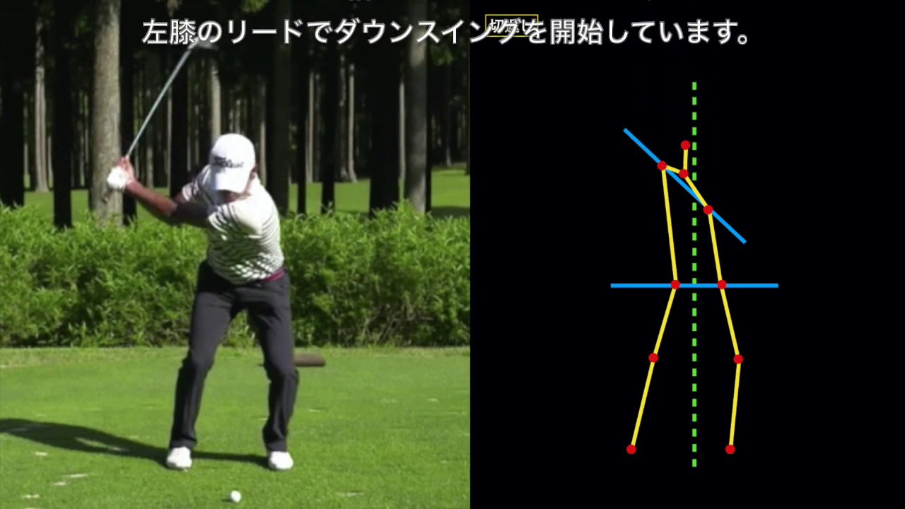 今平周吾、骨格モデルでスイングを検証(FOIron)