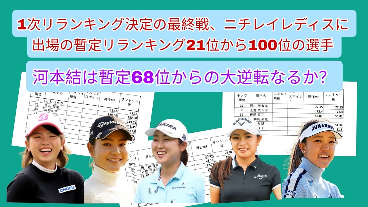 1次リランキング決定の最終戦ニチレイレディスでの30位を巡る攻防。暫定リランキング21位から100位迄の出場者紹介。68位河本結が狙う一発大逆転。