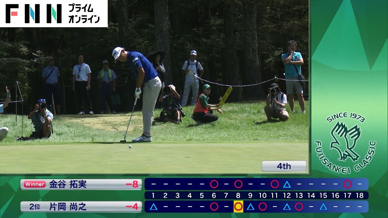 終盤、優勝争いは金谷拓実、片岡尚之に【フジサンケイクラシック・最終日】