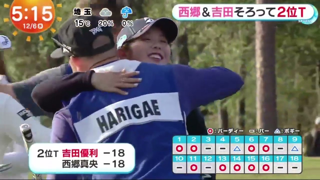 好調続く西郷真央と吉田優利は2位タイ　馬場咲希は痛恨ダボも“足切り”回避【米女子ツアー最終予選会】 | 2023年12月6日