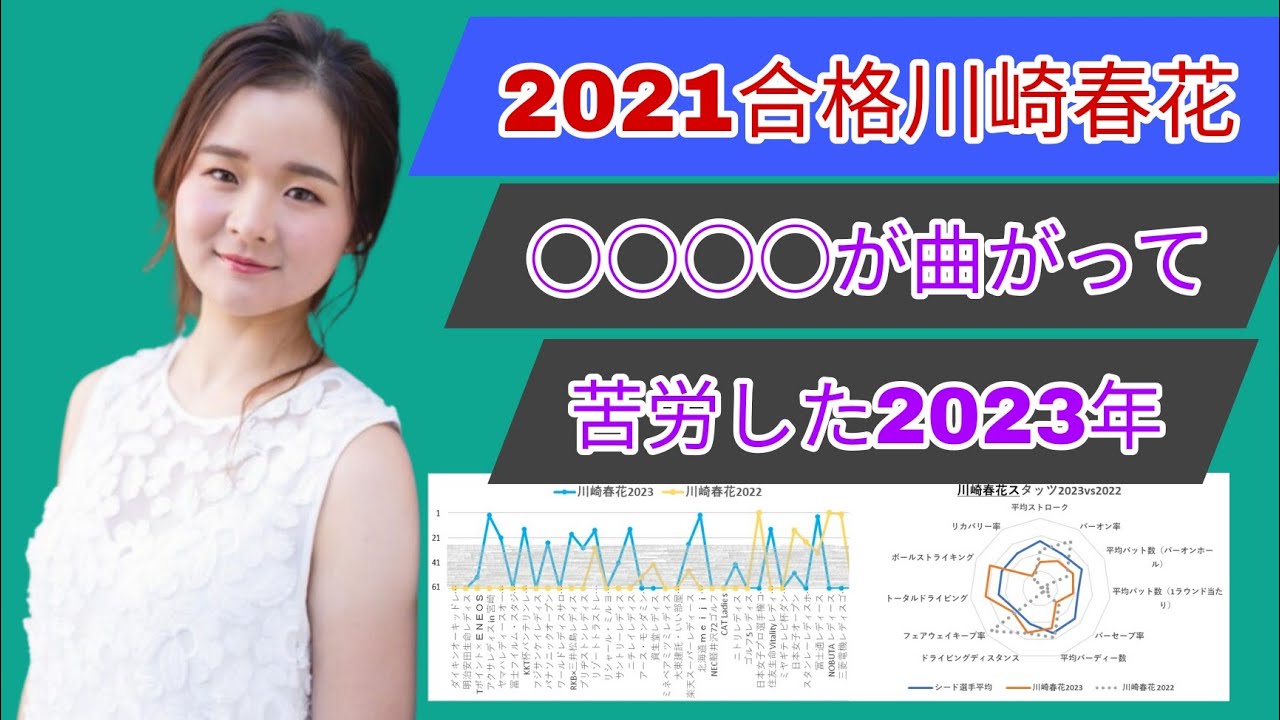 女子ゴルフ、2021合格川崎春花。○○○○が曲がって苦労した2023年。