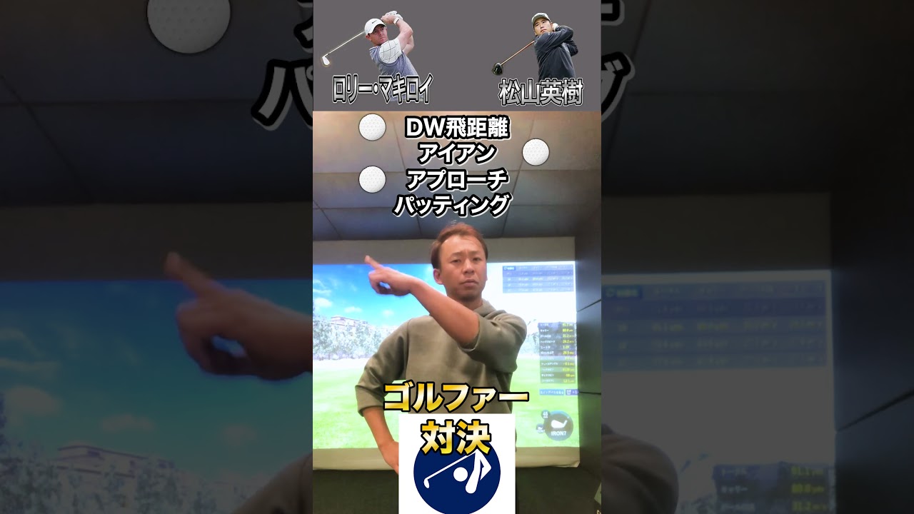 【ゴルフ最強対決】男子プロゴルフ　ロリー・マキロイVS松山英樹