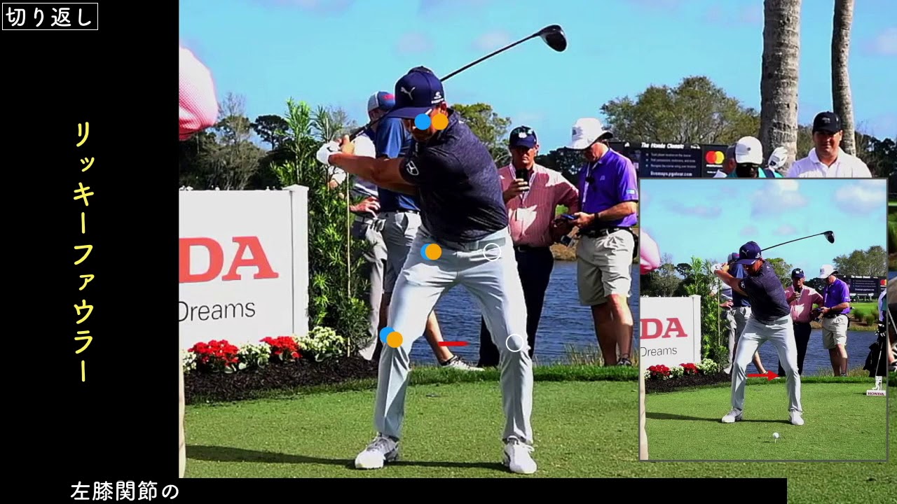Rickie Fowlerのスイングを骨関節で解析