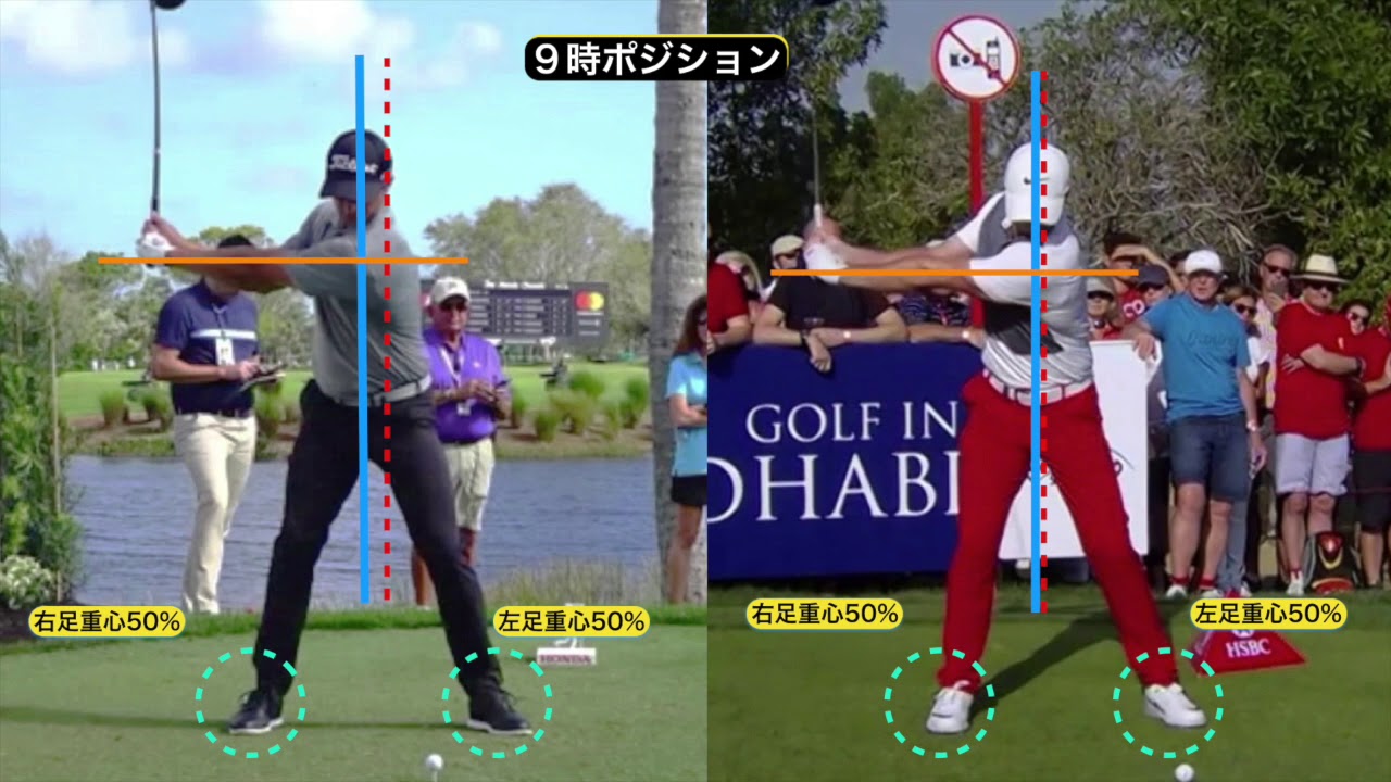 Adam Scott vs Rory Mcilroy、中心軸と重心配分との関係？