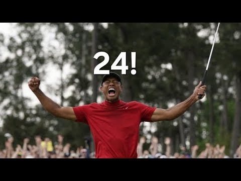 Tiger Woods Sets Masters Record!