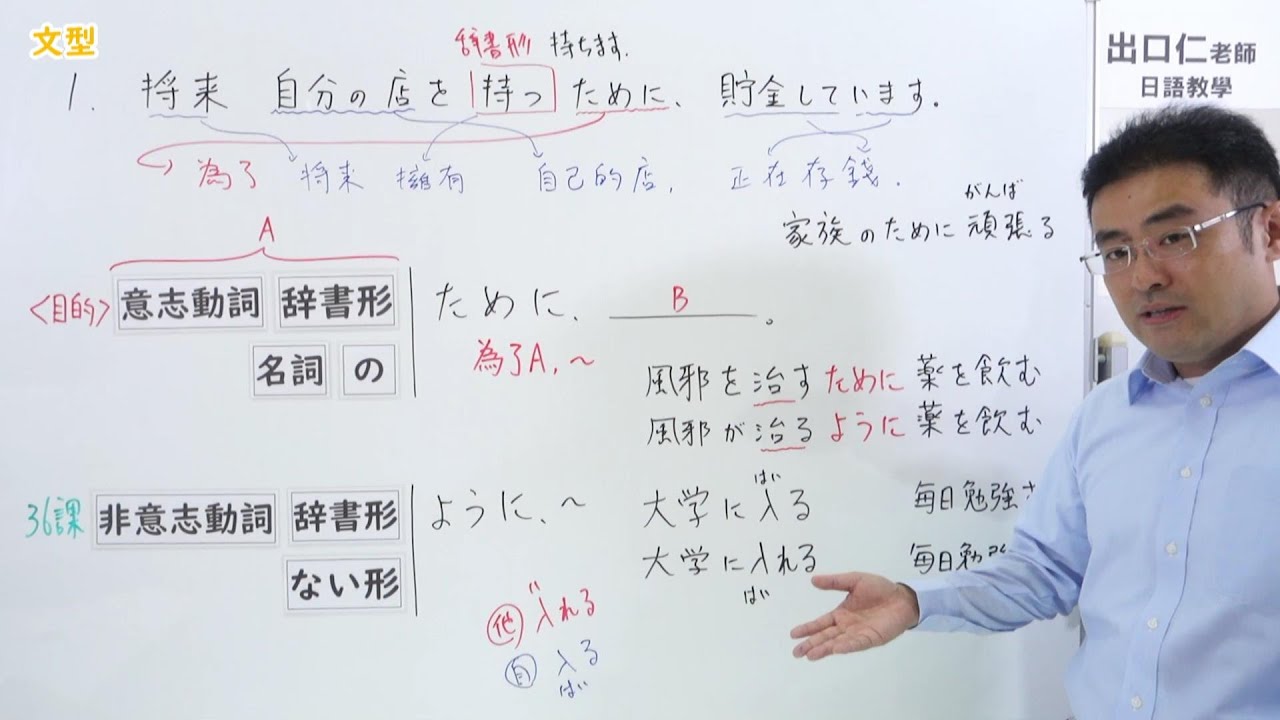 【改訂版】大家的日本語42課文法解說