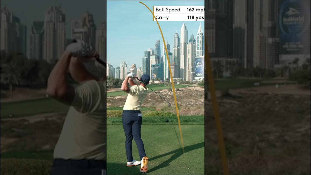 ロリー・マキロイ Rory McIlroy