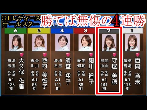 【GⅡレディース競艇】ここ勝てば無傷の4連勝②守屋美穂、大注目の結果は如何に？