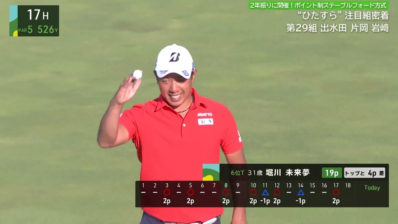 【国内男子ゴルフ】２日目ベストショット集【For The Players By The Players 2R】