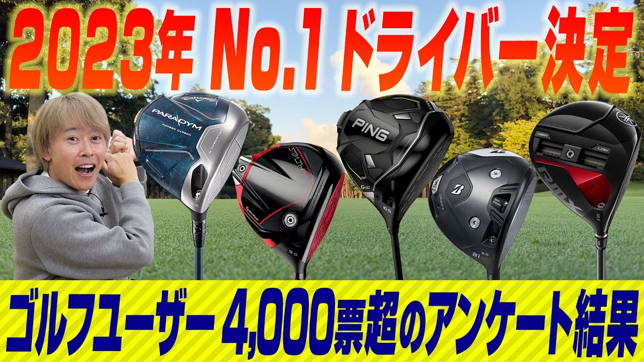 【アンケート結果発表】スポナビユーザーが選ぶ！2023年No.1ドライバー決定