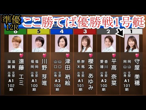 【GⅡレディース競艇準優】①守屋美穂②平高奈菜③櫻本あゆみ④津田裕絵⑤川野芽唯⑥遠藤エミ