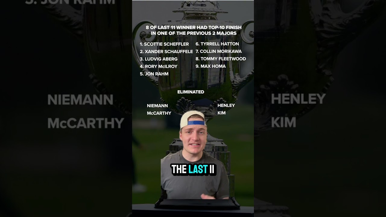 Check Out THESE PGA Championship Betting Trends! ⛳️