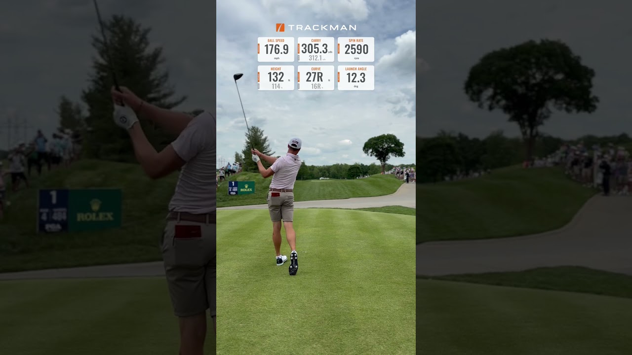 Prep swings for the 2024 PGA Championship