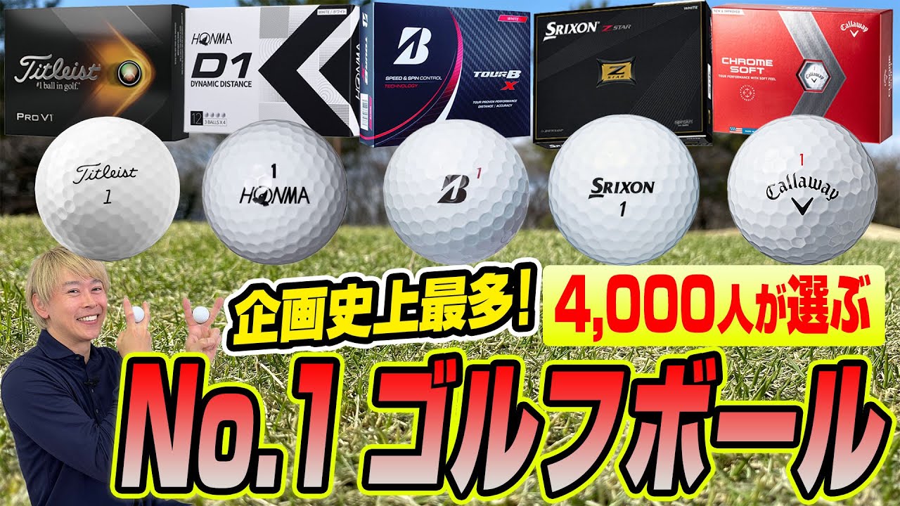 【お得情報あり】ゴルファー4000人が回答！2022年人気を集めたゴルフボールBEST5