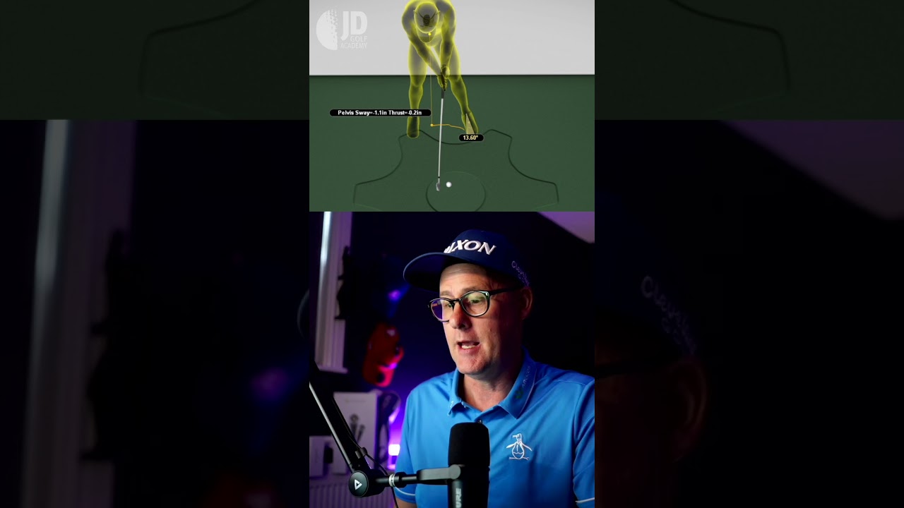 Rory McIlroy Golf Swing - Backswing Lesson  #golf #golfskill