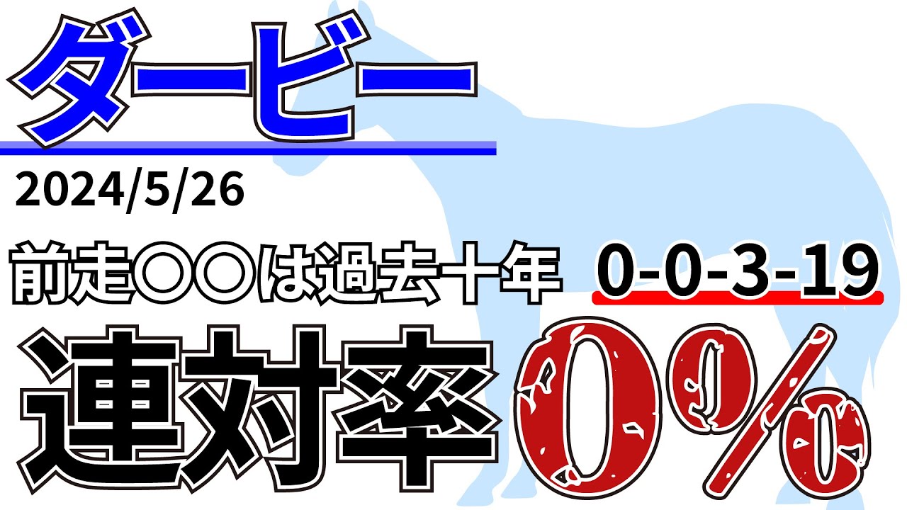 【ダービー2024】C.ルメール騎乗でウオッカ以来の快挙なるか！？先週の結果&データ&有力馬情報&予想
