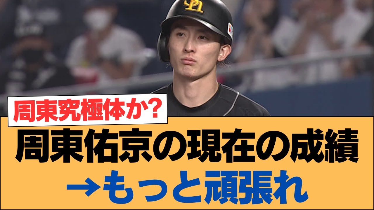 周東佑京の現在の成績→もっと頑張れ【ホークス・ソフトバンクホークス】
