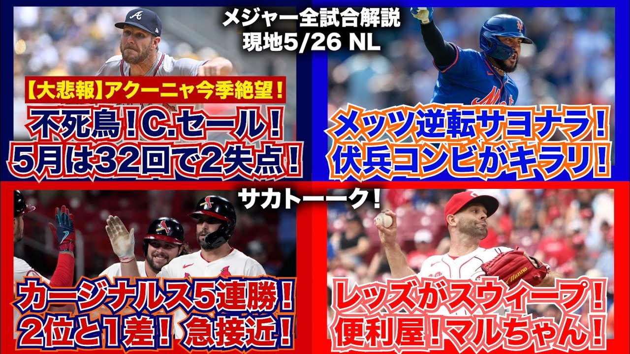 【NL60/162】アクーニャが今季絶望...！C.セールの活躍で試合には勝利！メッツ逆転サヨナラ！伏兵コンビキラリ！カージナルス5連勝！2位と1差で急接近！レッズがドジャースをスウィープ！