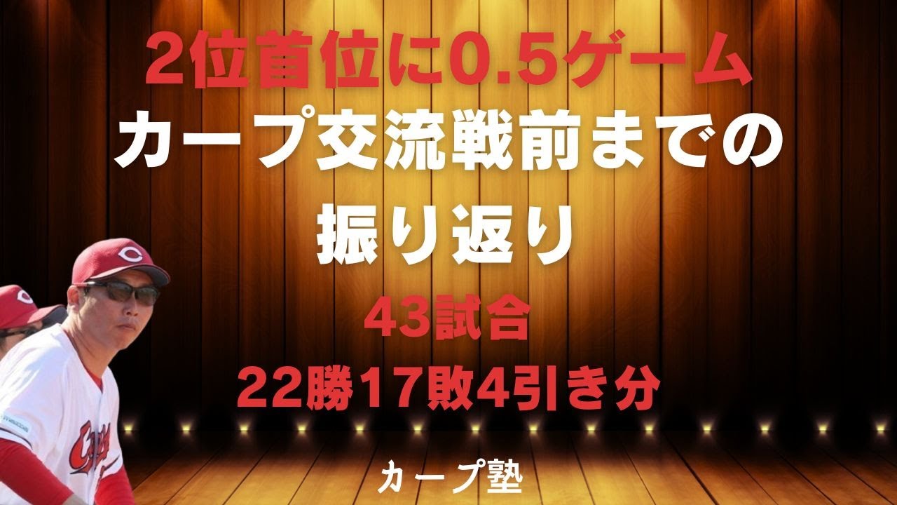 【2位首位に0.5ゲーム】カープ交流戦前までの振り返り【43試合22勝17敗4引き分】