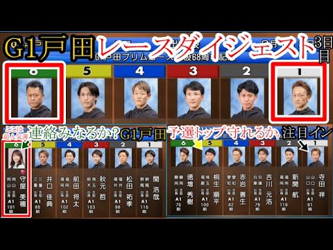 【G1戸田競艇】「1日早い勝負駆け守屋」「強烈進入⑥深川VS①赤岩」など3日目レースダイジェスト