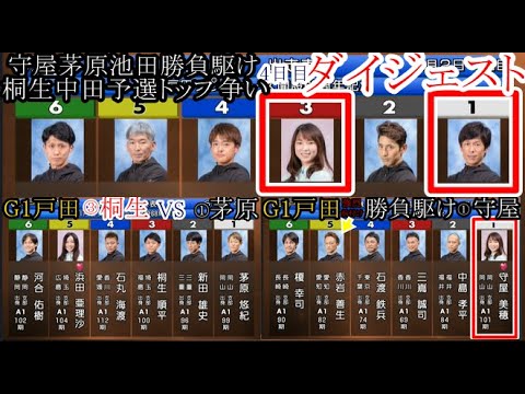 【G1戸田競艇】予選勝負駆け「守屋」「茅原」「池田」&予選トップ争い桐生VS中田等「4日目」ダイジェスト