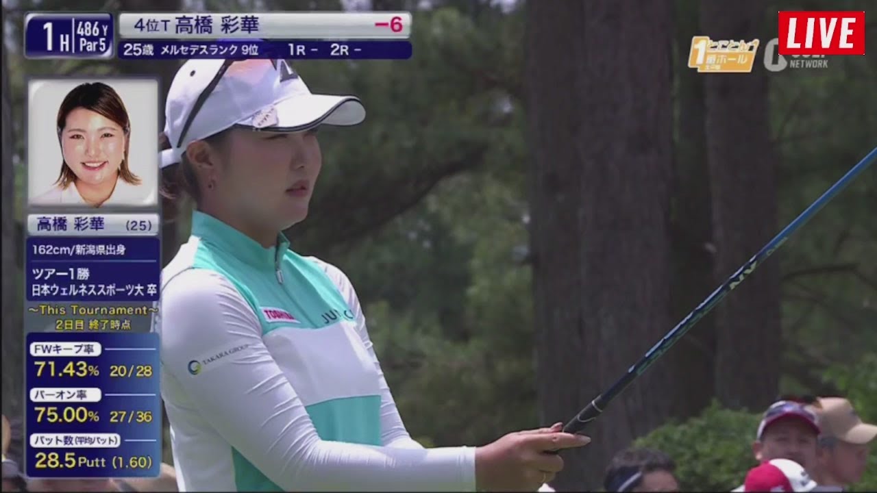 6月8日 宮里藍 サントリーレディスオープンゴルフトーナメント 3rd ROUND VOL 3