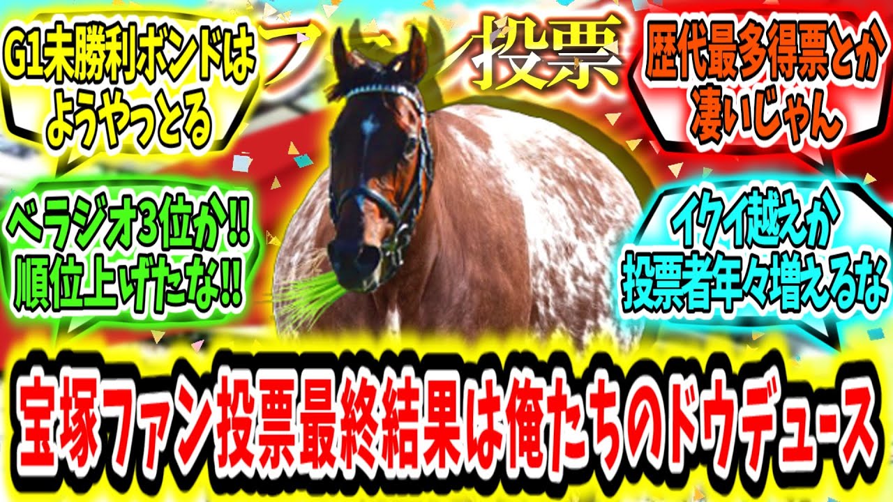 『宝塚記念ファン投票最終結果発表‼第1位は歴代最多票で俺たちのドウデュース‼』に対するみんなの反応【競馬の反応集】
