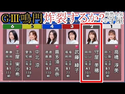 【GⅢ鳴門競艇】②号艇でも断然人気②守屋美穂、注目の結果は如何に？