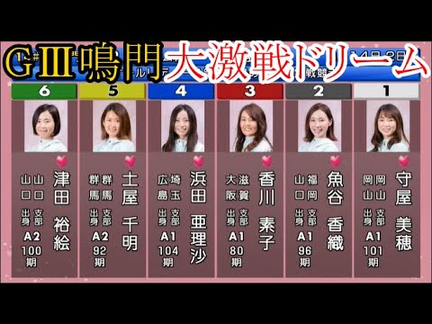 【GⅢ鳴門競艇】ドリーム①守屋美穂②魚谷香織③香川素子④浜田亜理沙⑤土屋千明⑥津田裕絵