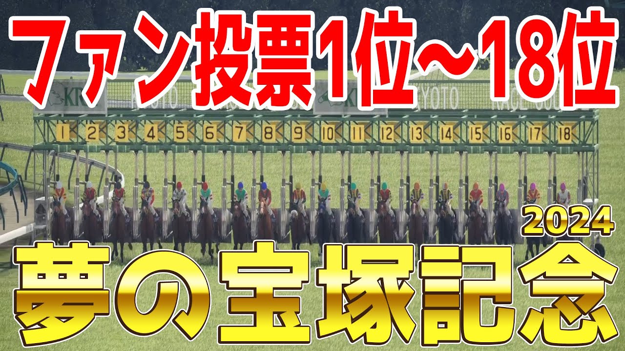 ファン投票1位-18位 夢の宝塚記念2024 ウイポシミュレーション ダービー馬ドウデュース・三冠牝馬リバティアイランドが激突する夢のレースをシミュレーション