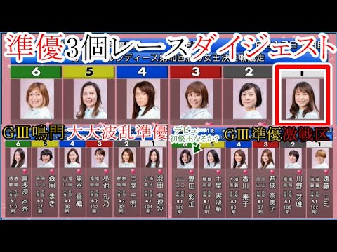 【GⅢ鳴門競艇準優】守屋、浜田、遠藤ら準優3個レースダイジェスト&勝利者インタビュー