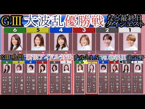 【GⅢ鳴門競艇】大大波乱優勝戦①遠藤②小池③岩崎④守屋⑤土屋千⑥香川など最終日ダイジェスト