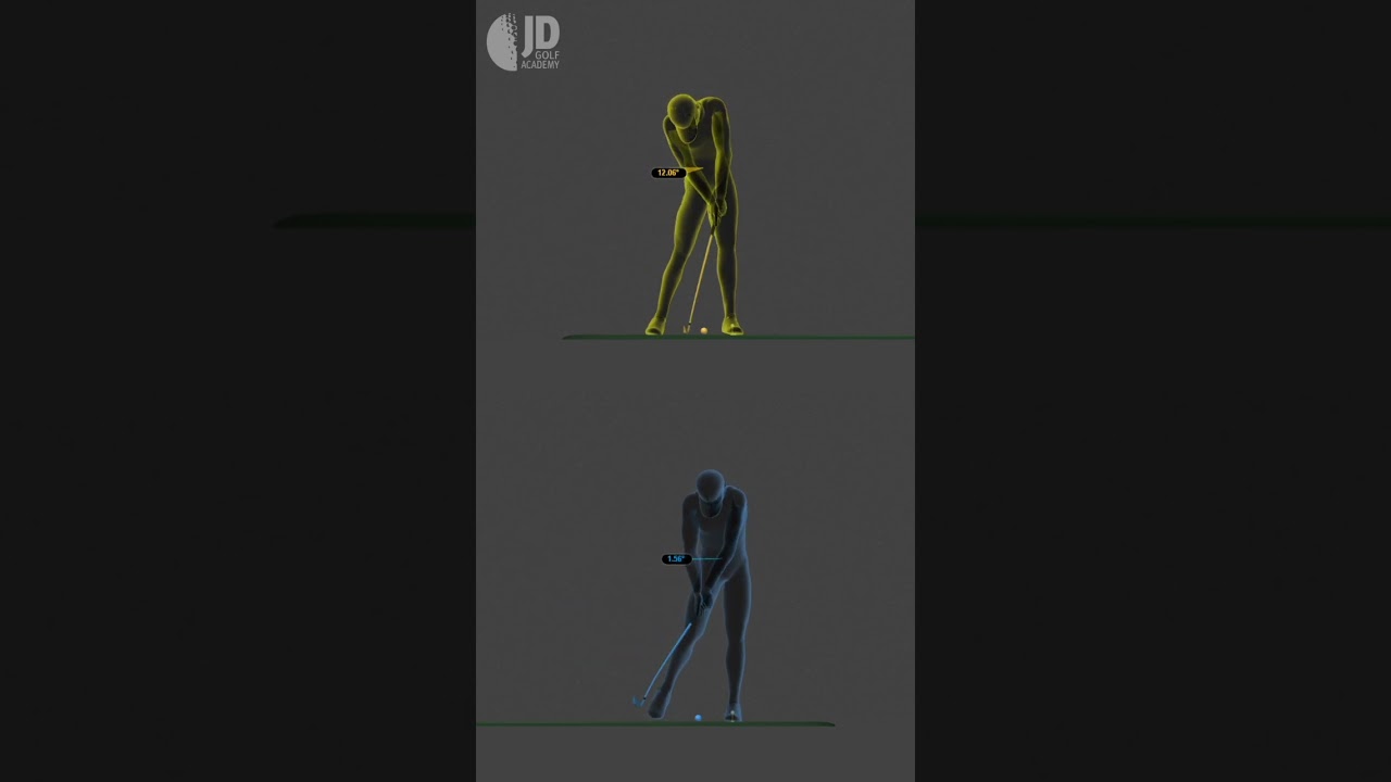 Hip turn Like Rory McIlroy Golf Lesson  #golf