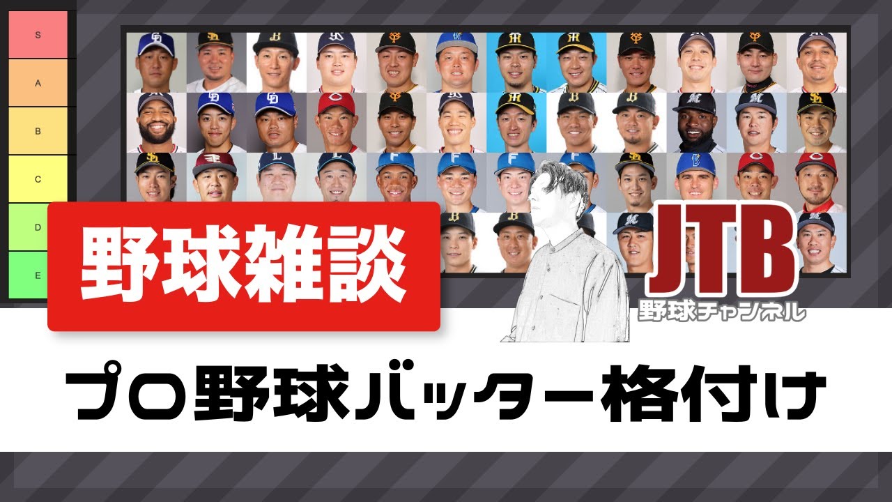 🔴【12球団】プロ野球のバッターTier表作ります【格付け】