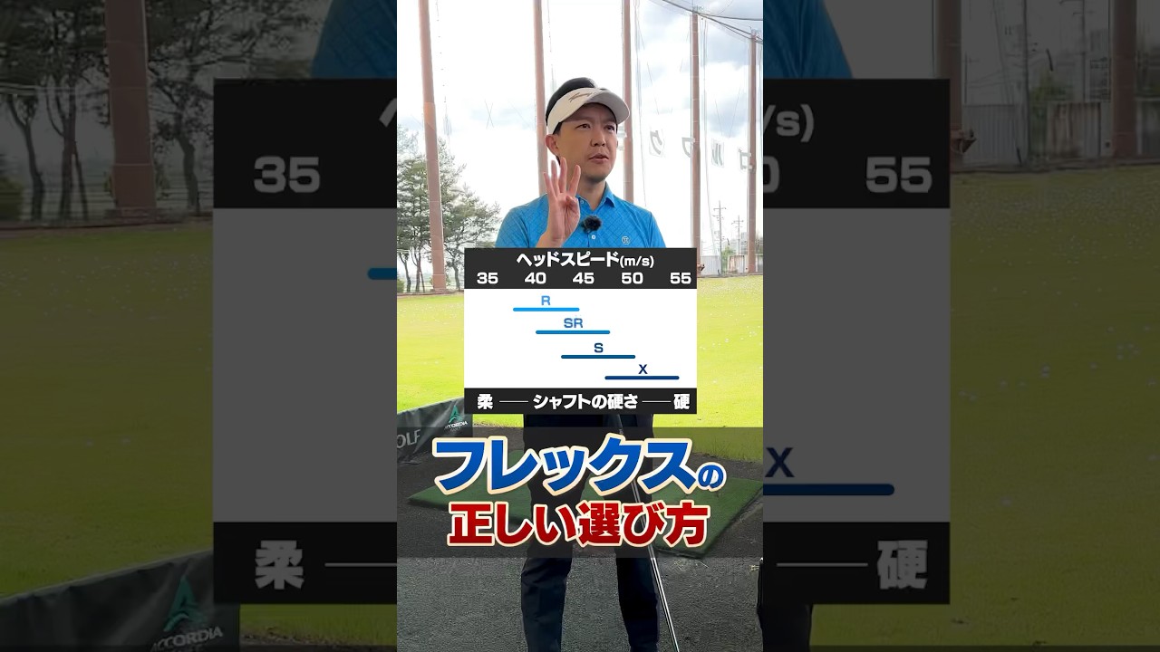 【シャフト選びに悩むゴルファー必見】フレックスの正しい選び方をゴルフコーチに聞いてみた！#ゴルフ #ゴルフ練習法 #吉本巧 #シャフト