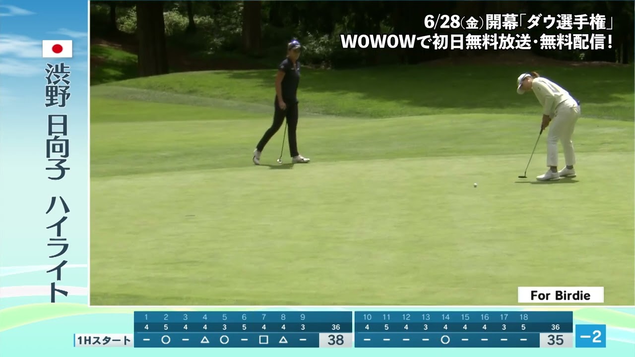 【渋野日向子】KPMG全米女子プロゴルフ選手権 最終日ハイライト