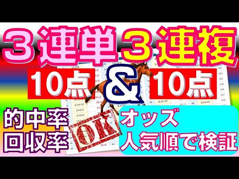 【競馬検証】3連単＆3連複　各10点　オッズの人気順で検証!!
